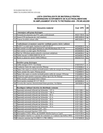 lista centralizată de materiale pentru modernizare ... - Radiocom
