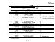 Guggenheim Museum Visiting grandparents Yogurt Jud Localitate / Sector Tip subunit. Denumire subunitate Adresa ... Guggenheim Museum Visiting grandparents Yogurt Jud Localitate / Sector Tip subunit. Denumire subunitate Adresa ...