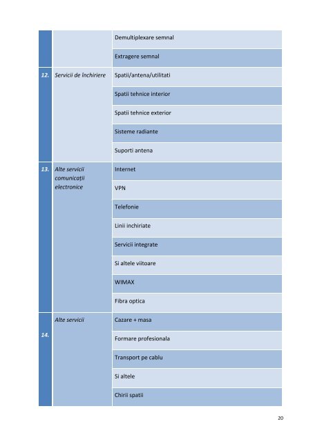 Model calculatie costuri - Radiocom