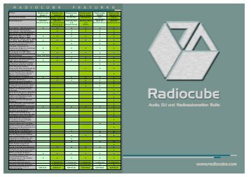 Radiocube brochure - Radiocube Audio, DJ and Radio Automation ...