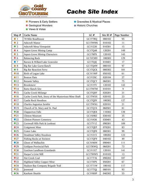 Cache Site Index - Gold Country