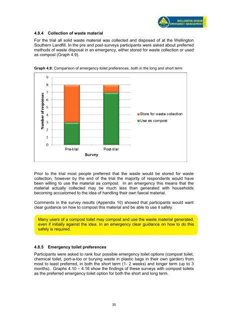 Compost Toilet Trial Report - Ministry of Civil Defence and ...