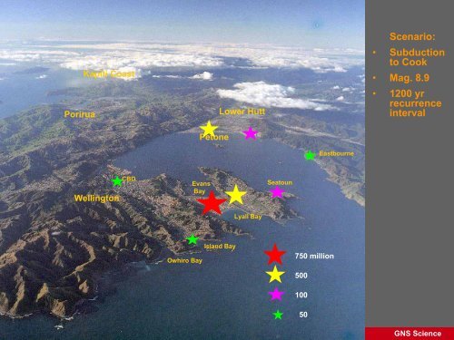 Wellington Fault