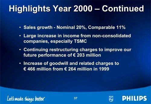 Royal Philips Electronics Annual Results 2000