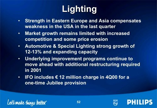 Royal Philips Electronics Annual Results 2000