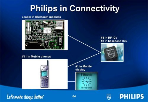 Royal Philips Electronics Annual Results 2000