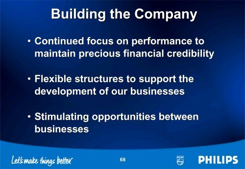 Royal Philips Electronics Annual Results 2000