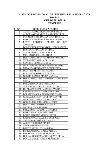listado provisional de reservas 1Âº integraciÃ³n social ... - Radio ECCA