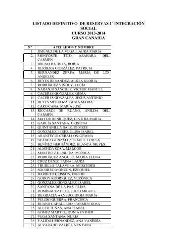 LISTADO DEFINITIVO DE RESERVAS 1Âº INTEGRACIÃN SOCIAL ...