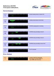 HD PVR front panel - radioland