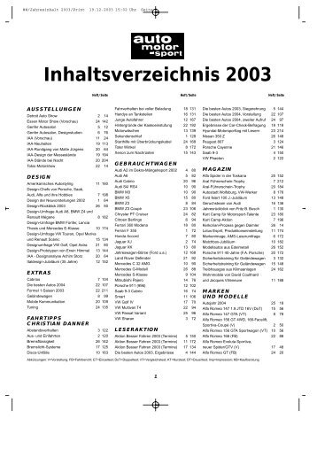 Inhaltsverzeichnis 2003 - Auto Motor und Sport