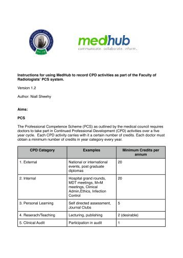 Instructions for using MedHub to record CPD activities as part of the ...