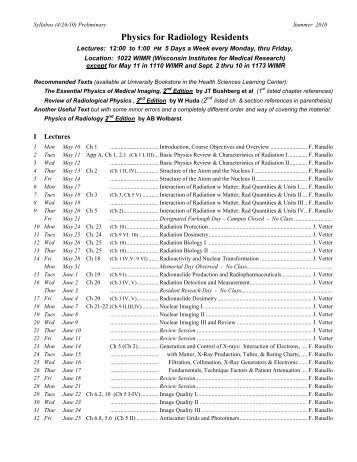 Physics for Radiology Residents