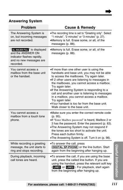 Panasonic 2-Line 2.4GHz MultiTalk Expandable - Radio Shack