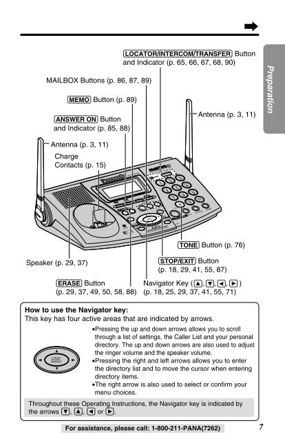 Panasonic 2-Line 2.4GHz MultiTalk Expandable - Radio Shack