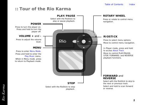 Rio Karma - Radio Shack