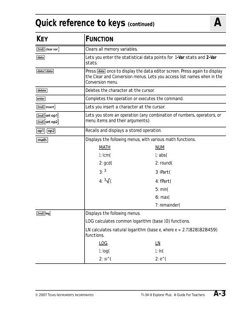 Texas Instruments TI-34 MultiView? Scientific ... - Radio Shack