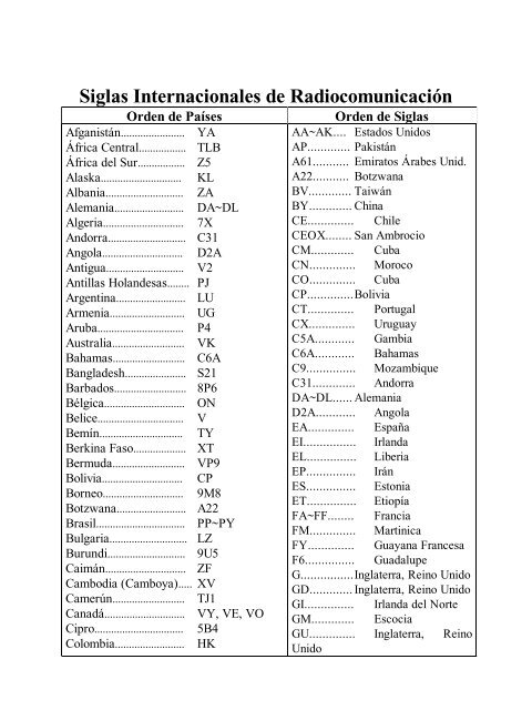 Enciclopedia EtimolÃ³gica AcadÃ©mica Contenido de ... - Radio Verdad