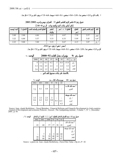 El-BAHITH REVIEW Number 06 _ University Of Ouargla Algeria