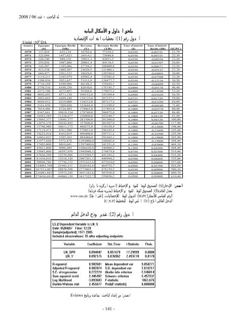 El-BAHITH REVIEW Number 06 _ University Of Ouargla Algeria