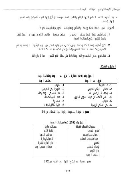 El-BAHITH REVIEW Number 06 _ University Of Ouargla Algeria