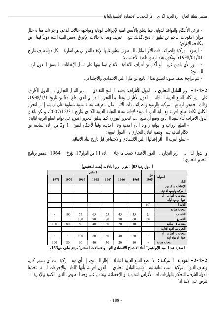 El-BAHITH REVIEW Number 06 _ University Of Ouargla Algeria