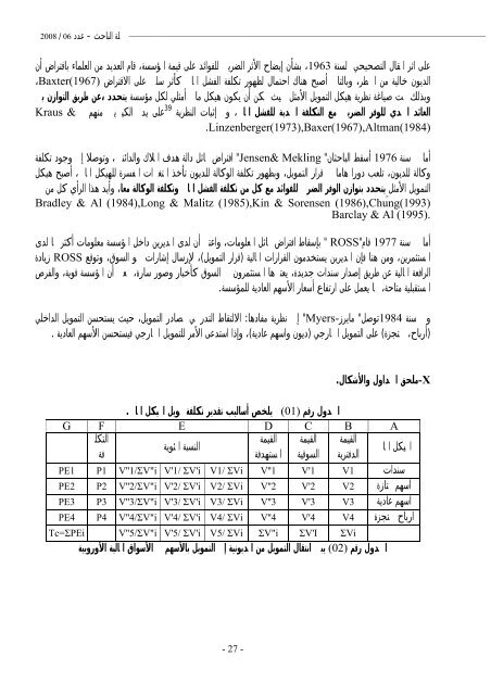 El-BAHITH REVIEW Number 06 _ University Of Ouargla Algeria