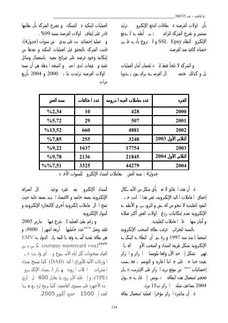 El-BAHITH REVIEW Number 05 _ University Of Ouargla Algeria