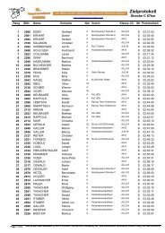 Zielprotokoll - Wildoner Radmarathon