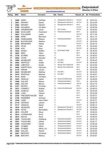 Zielprotokoll - Wildoner Radmarathon