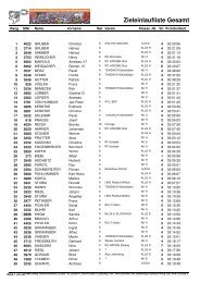 Zieleinlaufliste Gesamt - Wildoner Radmarathon