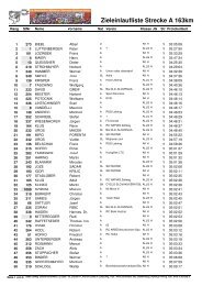 Zieleinlaufliste Strecke A 163km