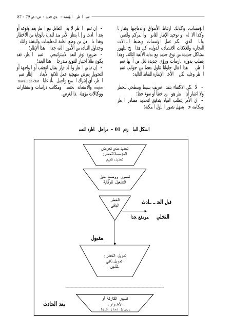 El-BAHITH REVIEW Number 03 _ University Of Ouargla Algeria