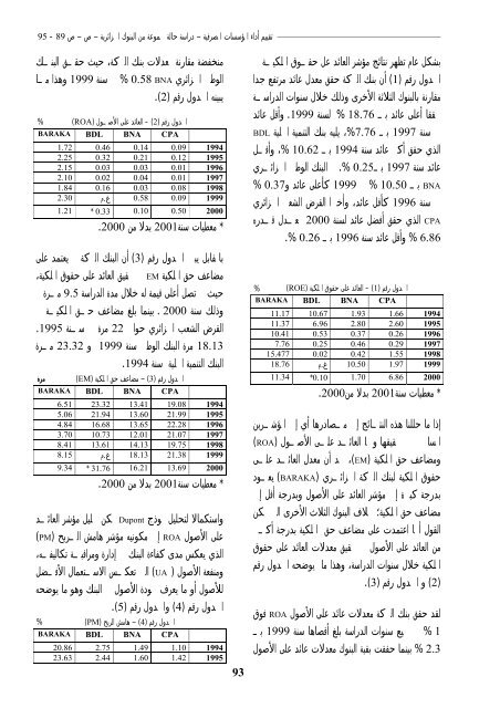 El-BAHITH REVIEW Number 03 _ University Of Ouargla Algeria