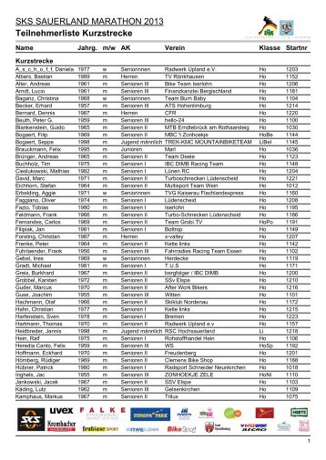 SKS SAUERLAND MARATHON 2013 Teilnehmerliste Kurzstrecke