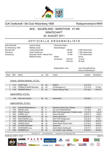 PDF Doc - Radsport Grafschaft