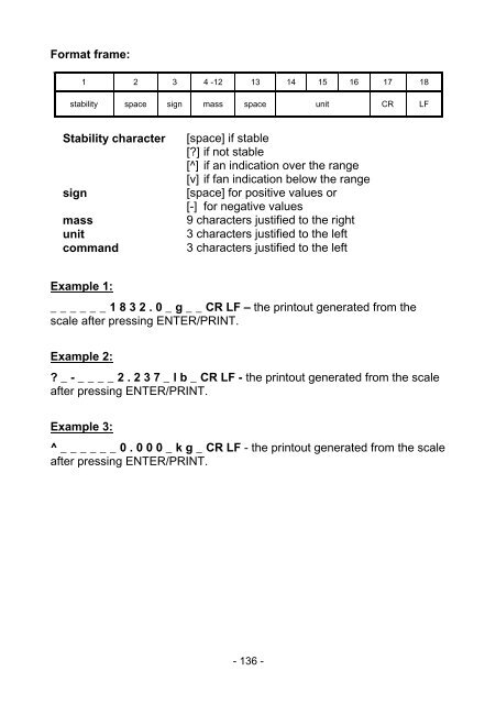 format-frame-1-2-3-4-12