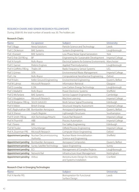 Annual Report - Royal Academy of Engineering