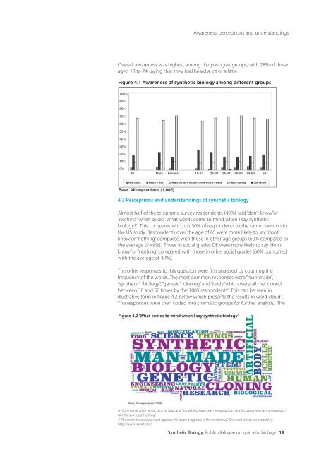 Synthetic Biology: Public dialogue on synthetic biology