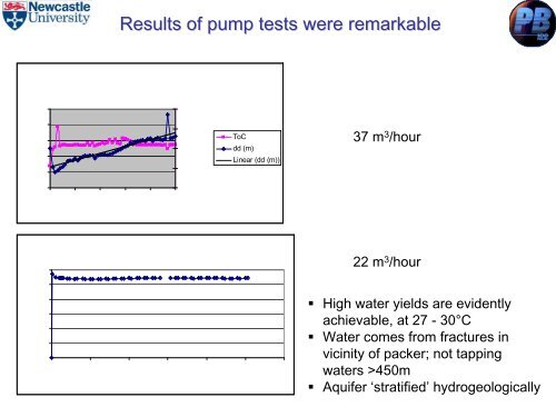 The Eastgate Borehole: A New Dawn for Deep Geothermal Energy ...