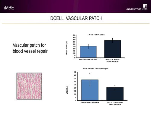 View presentation from Professor John Fisher