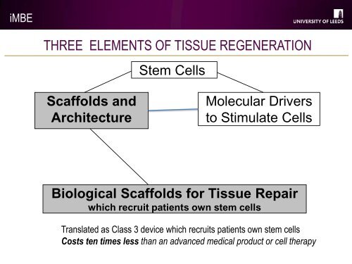 View presentation from Professor John Fisher