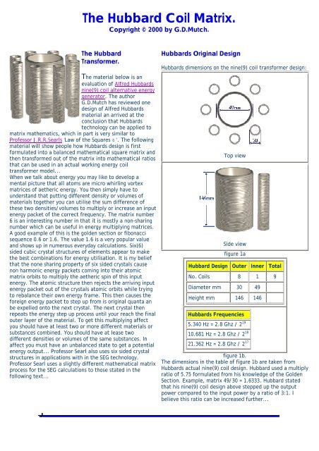 The Hubbard Coil Matrix.