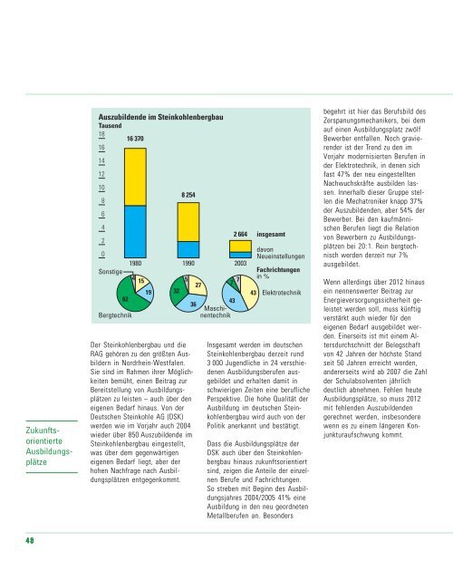 PDF (3.9 MB) - RAG Deutsche Steinkohle AG