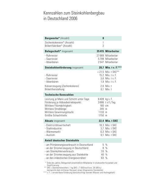 PDF (4,2 MB) - RAG Deutsche Steinkohle AG