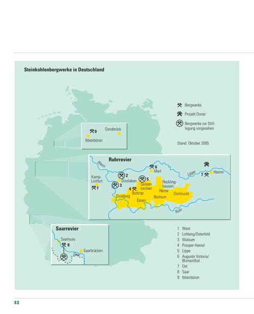 PDF (2.3 MB) - RAG Deutsche Steinkohle AG