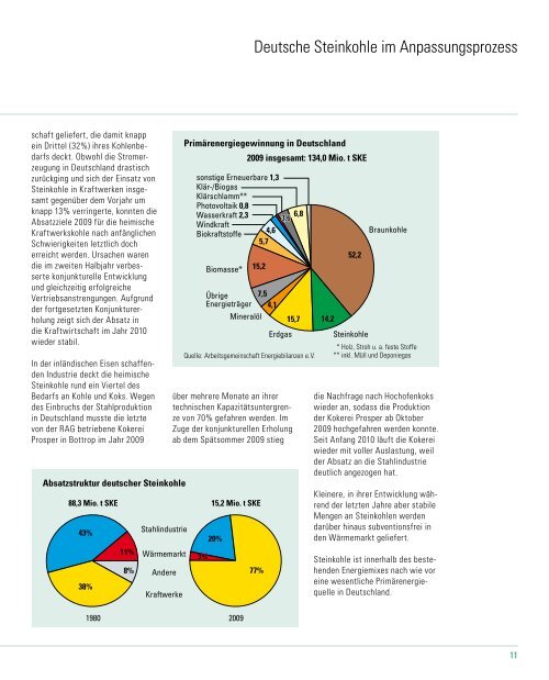 PDF (7 MB) - RAG Deutsche Steinkohle AG