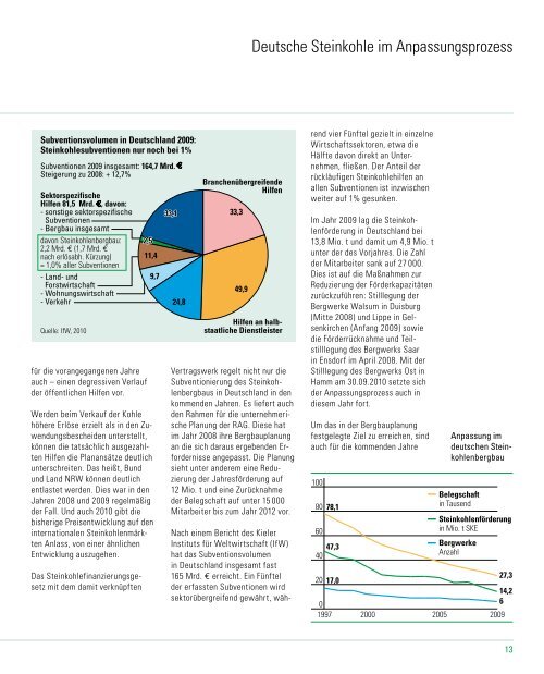 PDF (7 MB) - RAG Deutsche Steinkohle AG