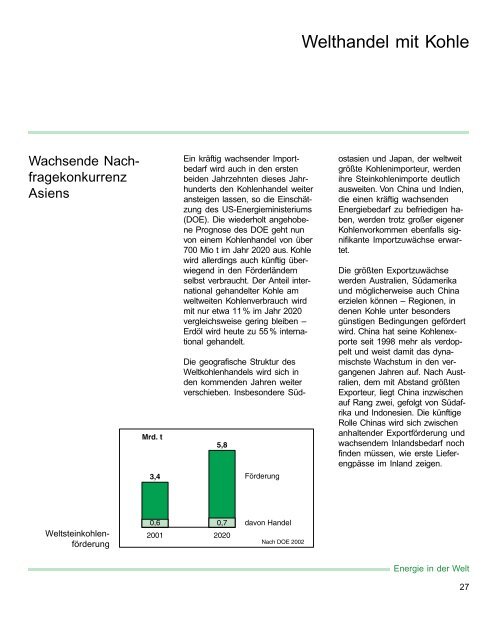 PDF (2.4 MB) - RAG Deutsche Steinkohle AG