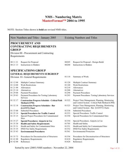 NMS â Numbering Matrix MasterFormatâ¢ 2004 To 1995